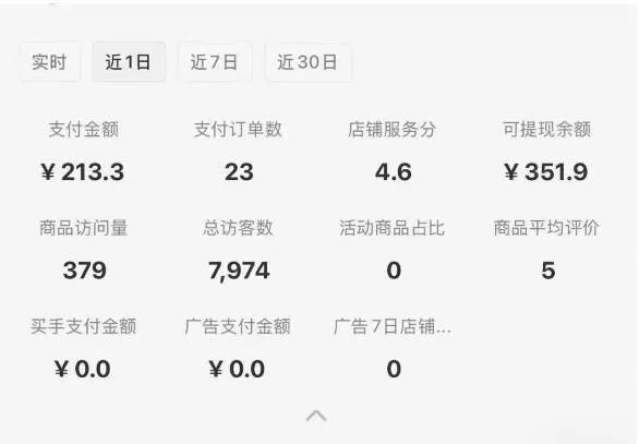 图片[1]-小红书虚拟店铺攻略，开店-上架-全自动发货出售学科虚拟资料完整流程-续财库