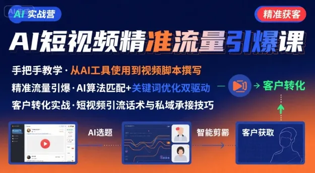 AI+短视频引爆精准客户实战营,手把手教你引爆Ai短视频精准流量-续财库