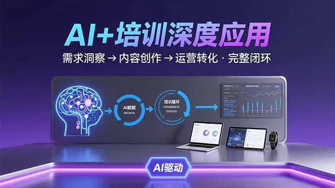 AI技术+培训领域深度应用：需求洞察-内容创作-运营转化  的完整闭环-续财库