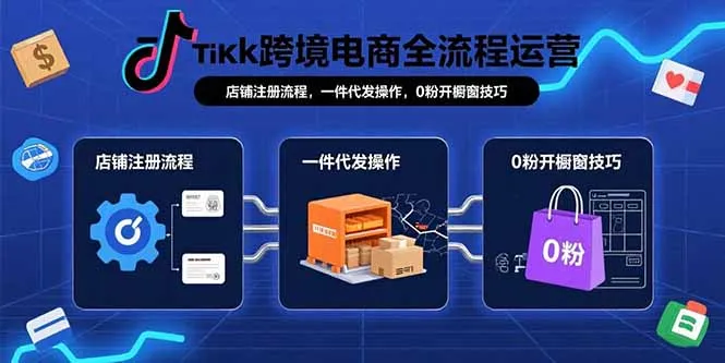 TikTok跨境电商全流程运营:店铺注册流程,一件代发操作,0粉开橱窗技巧-续财库