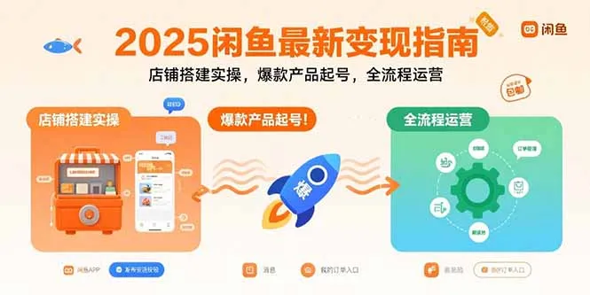 2025闲鱼最新变现指南:店铺搭建实操,爆款产品起号,全流程运营-续财库