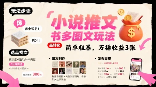小说推文小红书多图文玩法,简单粗暴,万播收益3张-续财库