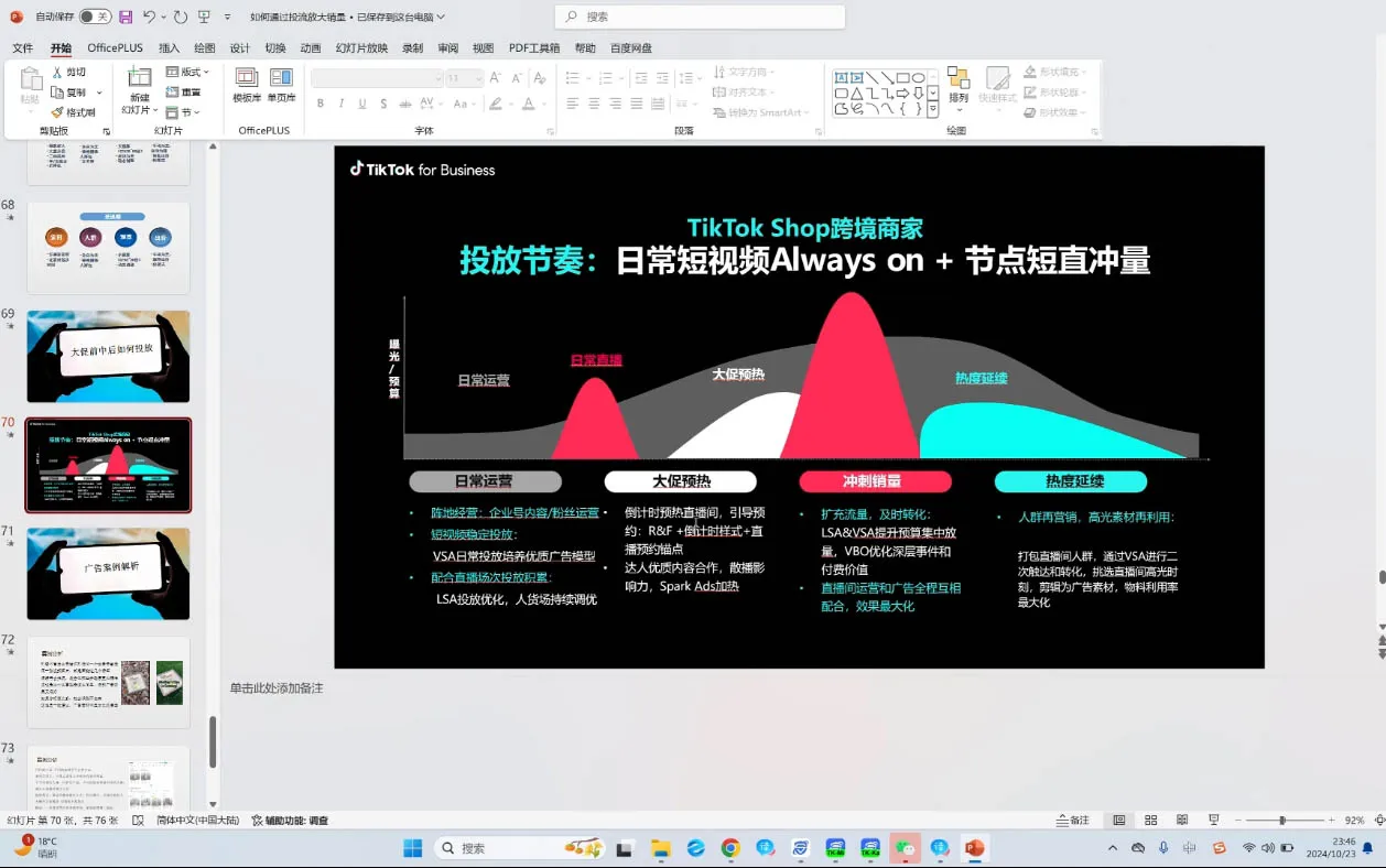 黄老师·Tiktok Ads实操教程-续财库