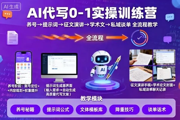 AI代写0-1实操训练营，从养号、提示词、征文演讲、学术文，到私域谈单的全流程教学-续财库