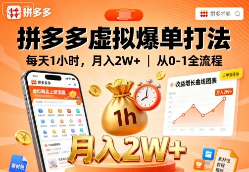 拼多多虚拟爆单打法,每天1小时,月入2W+,从0-1全流程-续财库