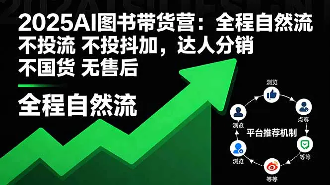 2025AI图书带货营：全程自然流 不投流 不投抖加，达人分销 不国货 无售后-续财库