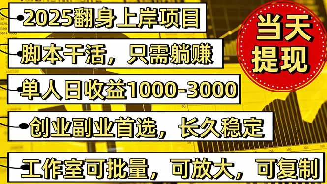 稳定八年美金掘金2.0脚本干活，只需躺赚。单人日收益1000-3000可批量、...-续财库
