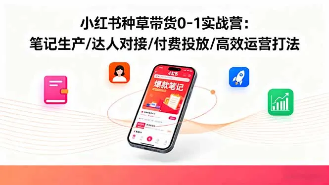 小红书种草带货0-1实战营:笔记生产/达人对接/付费投放/高效运营打法-续财库