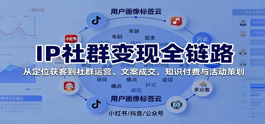 IP社群变现全链路，从定位获客到社群运营、文案成交，知识付费与活动策划-续财库