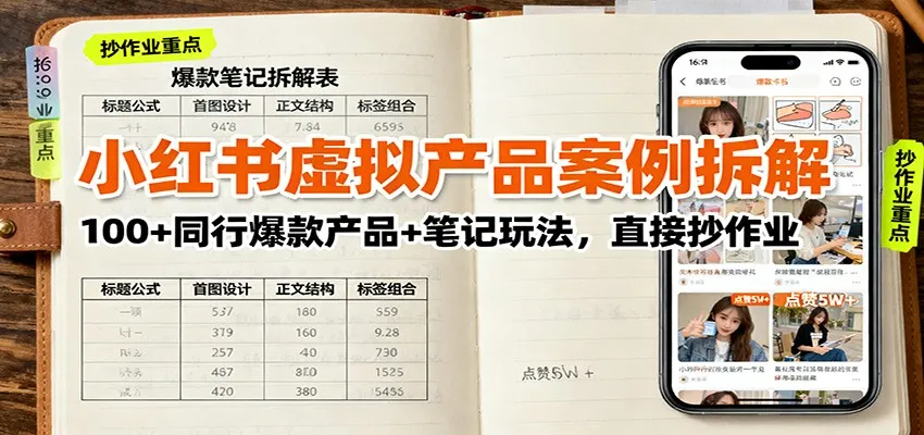 小红书虚拟产品案例拆解：100+同行爆款产品+笔记玩法，直接抄作业-续财库