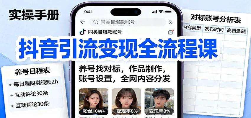 抖音引流变现全流程课：养号找对标，作品制作，账号设置，全网内容分发-续财库