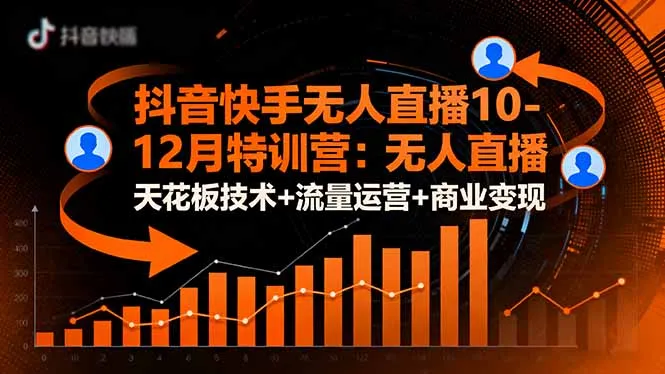 抖音快手无人直播10-12月特训营：无人直播天花板技术+流量运营+商业变现-续财库