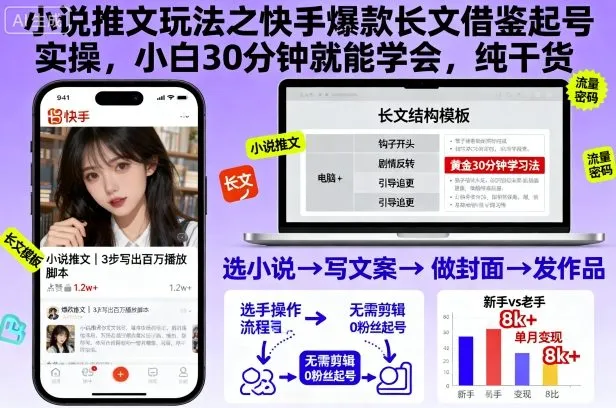 小说推文玩法之快手爆款长文借鉴起号实操，小白30分钟就能学会，纯干货-续财库
