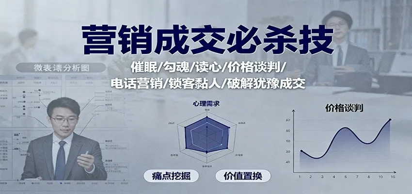 营销成交必杀技：催眠/勾魂/读心/价格谈判/电话营销/锁客黏人/破解犹豫成交-续财库