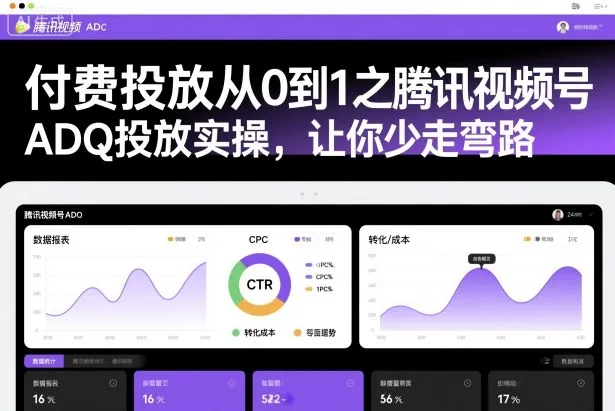 付费投放从0到1之腾讯视频号ADQ投放实操，让你少走弯路-续财库