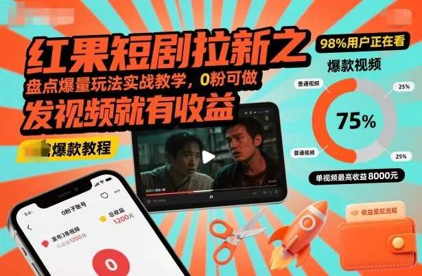 红果短剧拉新之盘点爆量玩法实战教学，0粉可做，发视频就有收益-续财库