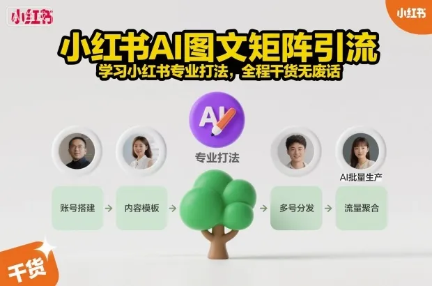小红书AI图文矩阵引流，学习小红书专业打法，全程干货无废话-续财库