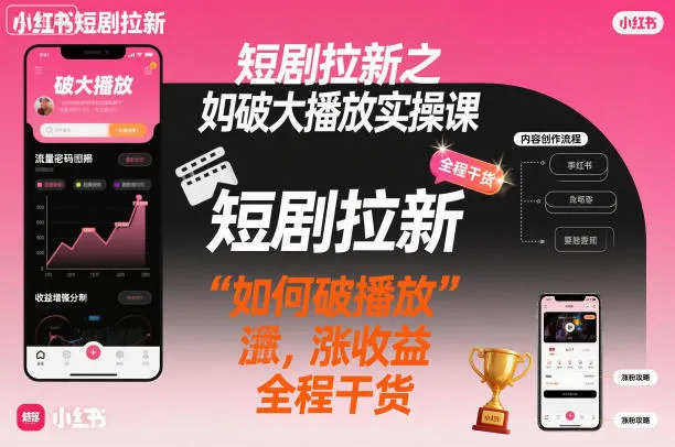 短剧拉新之小红书如何破大播放实操课，如何破播放，涨收益，全程干货-续财库