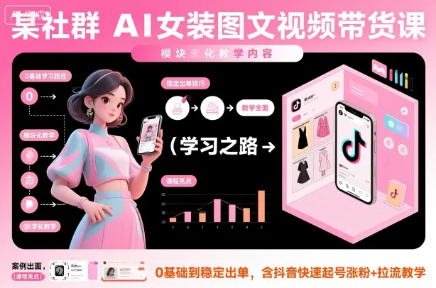 某社群AI女装图文视频带货课，教学全面，0基础到稳定出单，含抖音快速起号涨粉+拉流教学-续财库