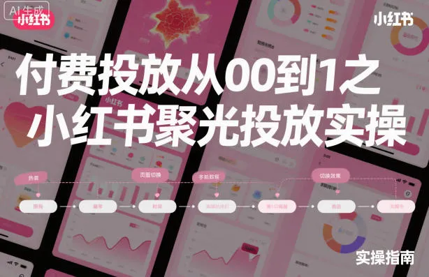 ‌​⁢‍⁤​⁣⁤⁣‍‬‬‬⁤⁤‌‬⁡‌⁣⁡⁣⁣​‍⁣‍​‍‬⁤​‌⁤⁢‍‍​⁢​​‍⁡‌付费投放从0到1之小红书聚光投放实操-续财库