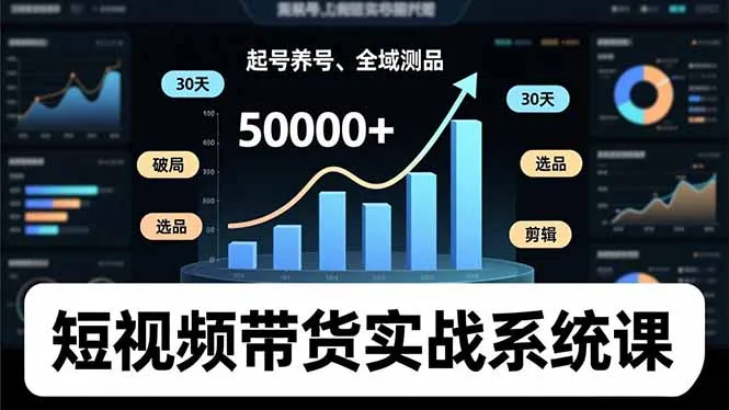 短视频带货实战系统课，起号养号、选品剪辑、全域测品，新手30天破局月佣金50000+-续财库