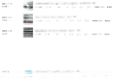 公众号流量主项目必入池，我的玩法分享