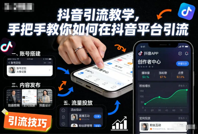 抖音引流教学，手把手教你如何在抖音平台引流-续财库