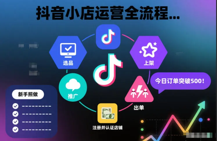 抖音小店运营全流程,从开通到运营,快速出单起店,新手照做就行-续财库