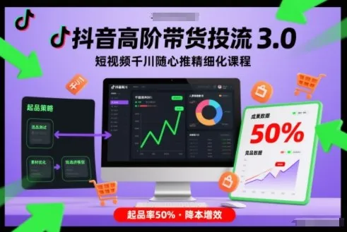 抖音高阶带货投流3.0，短视频千川随心推精细化课程，起品率50%-续财库