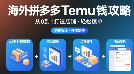 海外拼多多temu钱攻略从0到1打造店铺,轻松爆单-续财库