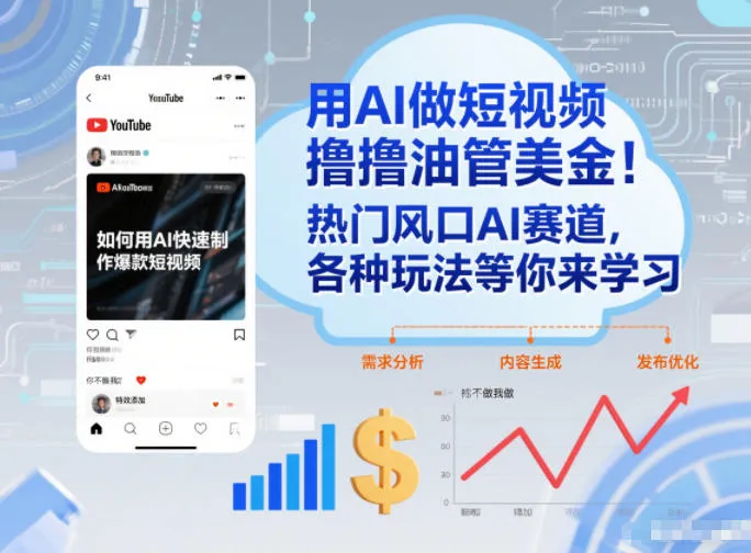 用AI做短视频撸油管美金，热门风口AI赛道，你不做我做，各种玩法等你来学习-续财库