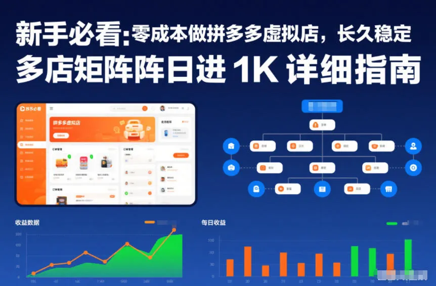 新手必看：零成本做拼多多虚拟店，长久稳定，多店矩阵日进1K详细指南【揭秘】-续财库