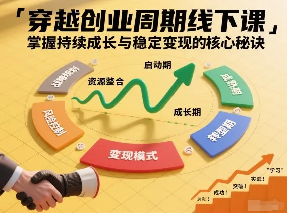 刘宇穿越创业周期线下课，掌握持续成长与稳定变现的核心秘诀-续财库