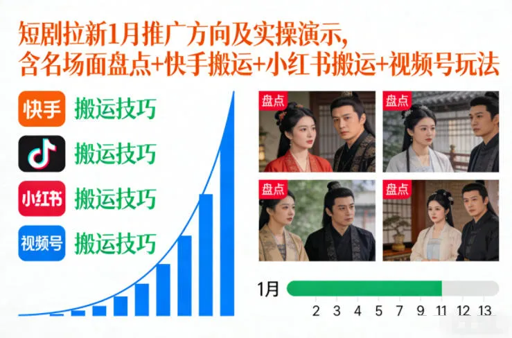 短剧拉新1月推广方向及实操演示，含名场面盘点+快手搬运+小红书搬运+视频号玩法-续财库