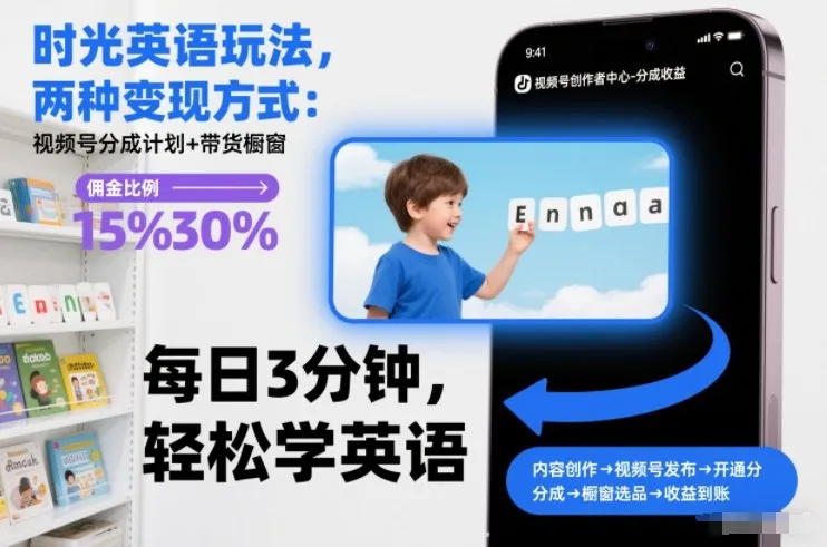 时光英语玩法，两种变现方式：视频号分成计划+带货橱窗-续财库