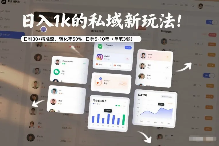 日入1k的私域新玩法：日引30+精准流，转化率50%，日销5-10笔(单笔3张)-续财库