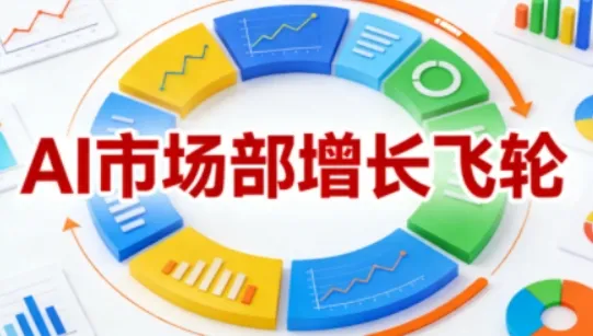 AI市场部增长飞轮,从1-100的电商内容提效实战,让优质内容成为你的流量引擎(更新2026年3月)-续财库