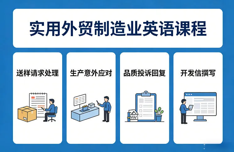 实用外贸制造业英语课程,教你专业处理送样请求、应对生产意外、回复品质投诉、撰写开发信等-续财库