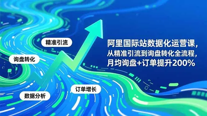 阿里国际站数据化运营课-3月,从精准引流到询盘转化全流程,月均询盘+订单提升200%-续财库