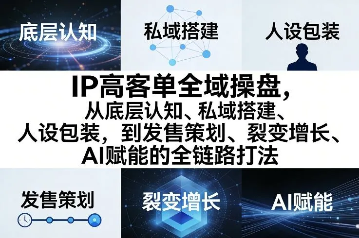 IP高客单全域操盘,从底层认知、私域搭建、人设包装,到发售策划、裂变增长、AI赋能的全链路打法-续财库