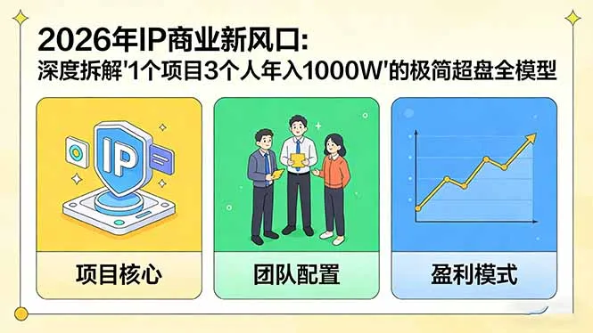 2026年IP商业新风口：深度拆解“1个项目3个人年入1000W”的极简超盘全模型-续财库