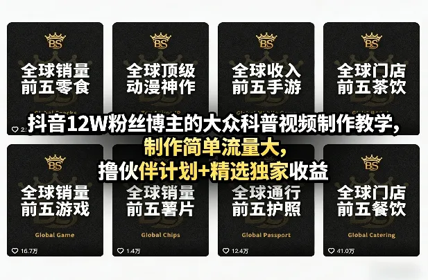 抖音12W粉丝博主的大众科普视频制作教学，制作简单流量大，撸伙伴计划+精选独家收益-续财库