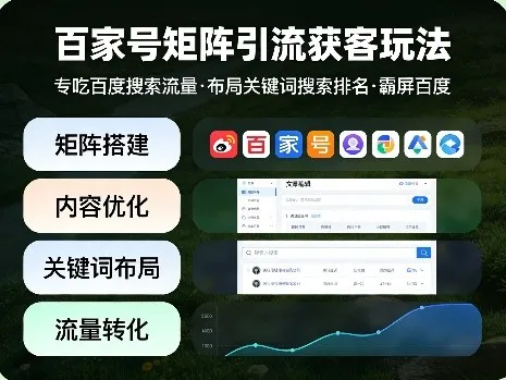 百家号矩阵引流获客玩法，专吃百度搜索流量，布局关键词搜索排名，霸屏百度-续财库