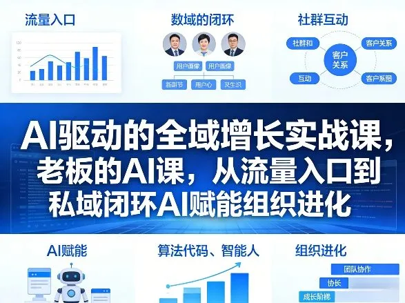 AI驱动的全域增长实战课,老板的AI课,从流量入口到私域闭环AI赋能组织进化(26年3月12-14日)-续财库