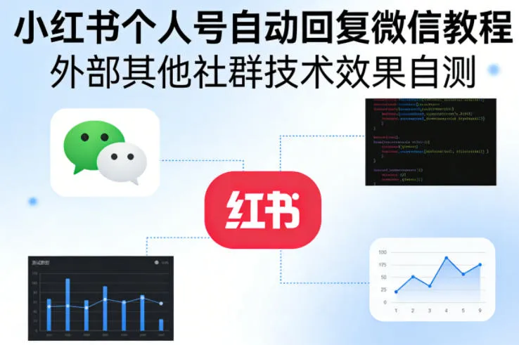 小红书个人号自动回复微信教程，外部其他社群技术，效果自测-续财库