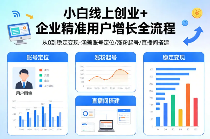 小白线上短视频创业+企业精准用户增长全流程,涵盖账号定位、涨粉起号,直播间搭建等,从0做到稳定变现-续财库