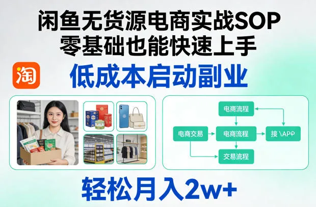 闲鱼无货源电商实战SOP，零基础也能快速上手，低成本启动副业，轻松月入2w+-续财库