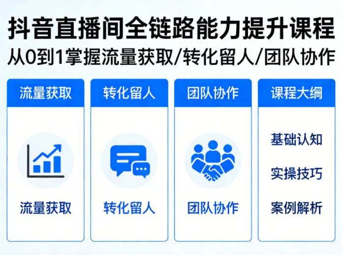 抖音直播间浓缩版视频课程，从0到1掌握直播间流量获取、转化留人、团队协作的全链路能力-续财库