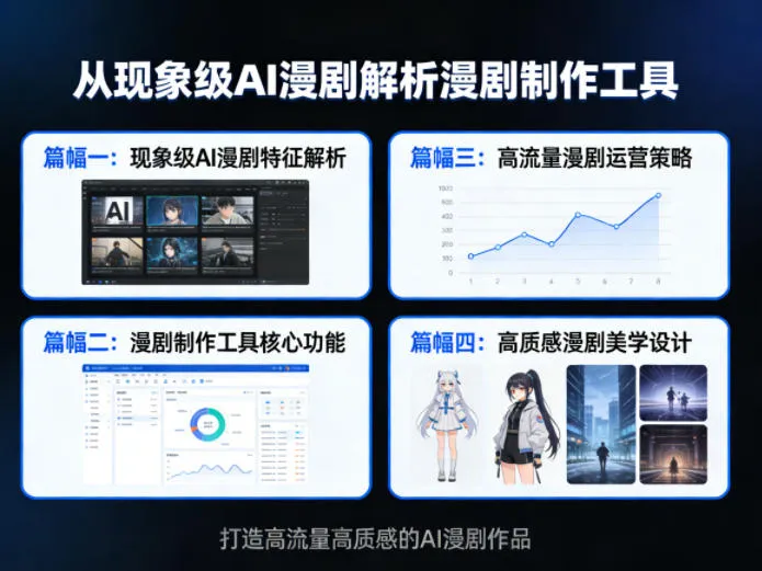 从现象级AI漫剧解析漫剧制作工具，四大篇幅带你了解漫剧，打造高流量高质感的AI漫剧作品-续财库