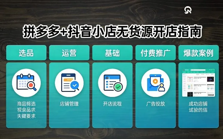 拼多多+抖音小店无货源开店,包括:选品、运营、基础、付费推广、爆款案例等(更新26年4月)-续财库